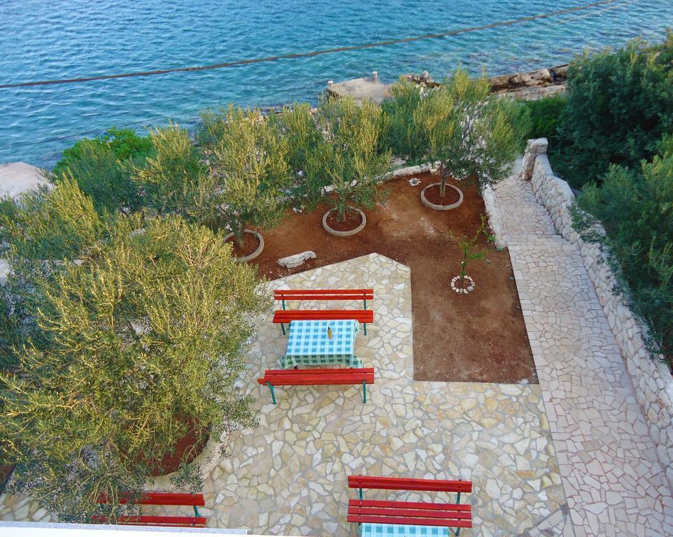 Loncar Apartma
